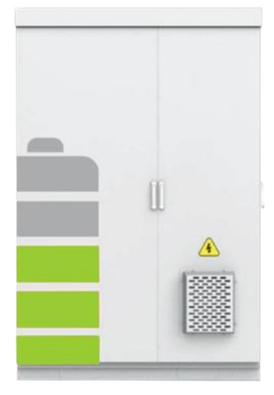 Batterij opslag bedrijven